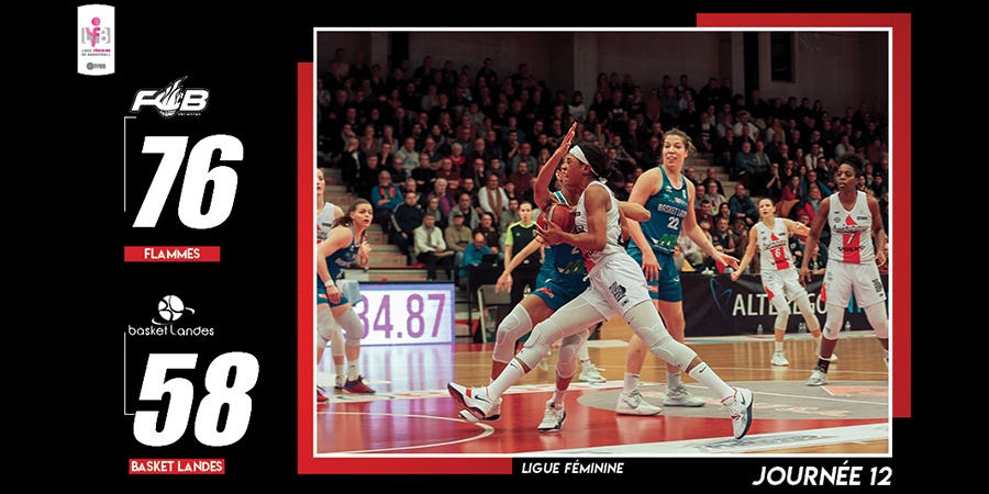 Flammes Carolo Basket Ardennes Club officiel FCBA Les Flammes Charleville Mézières